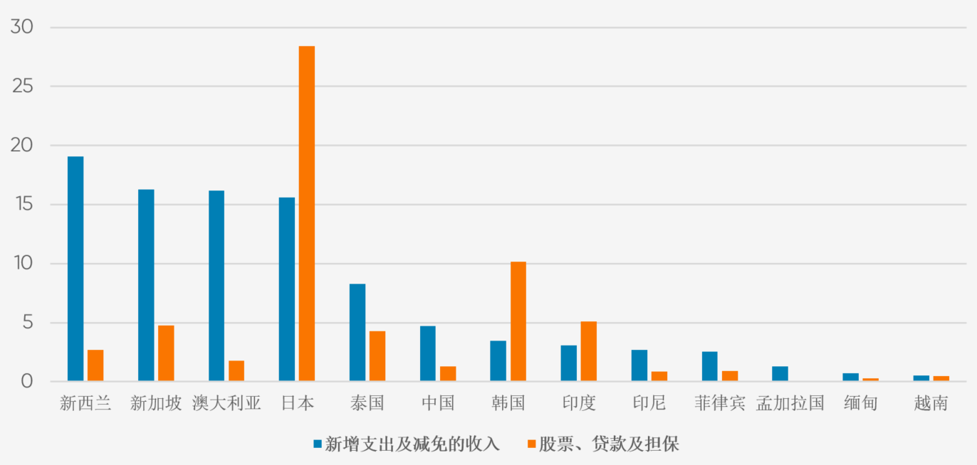 Figure 2 (1)