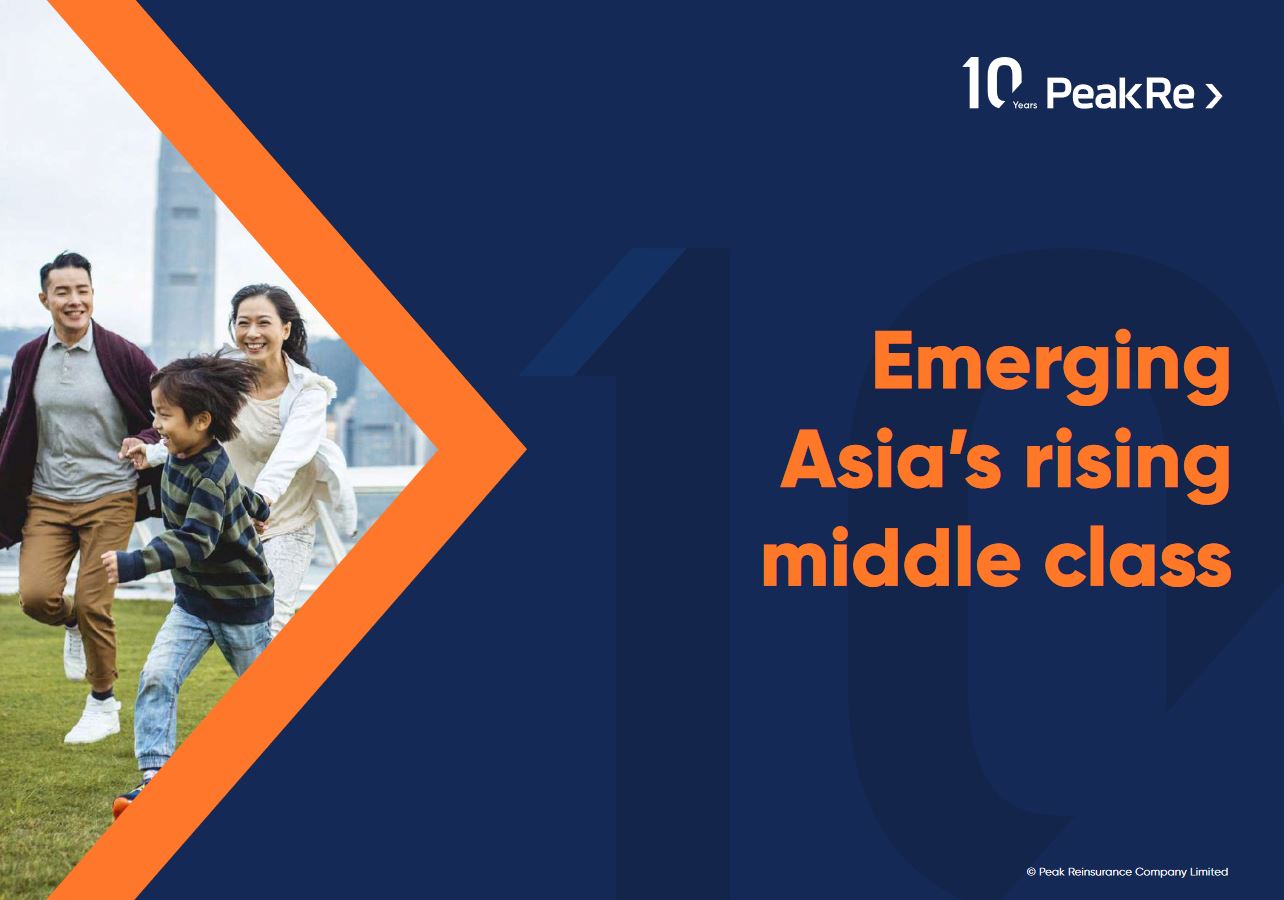 Middle-Class Consumer Survey 2022