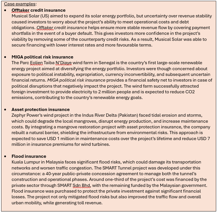 Case examples