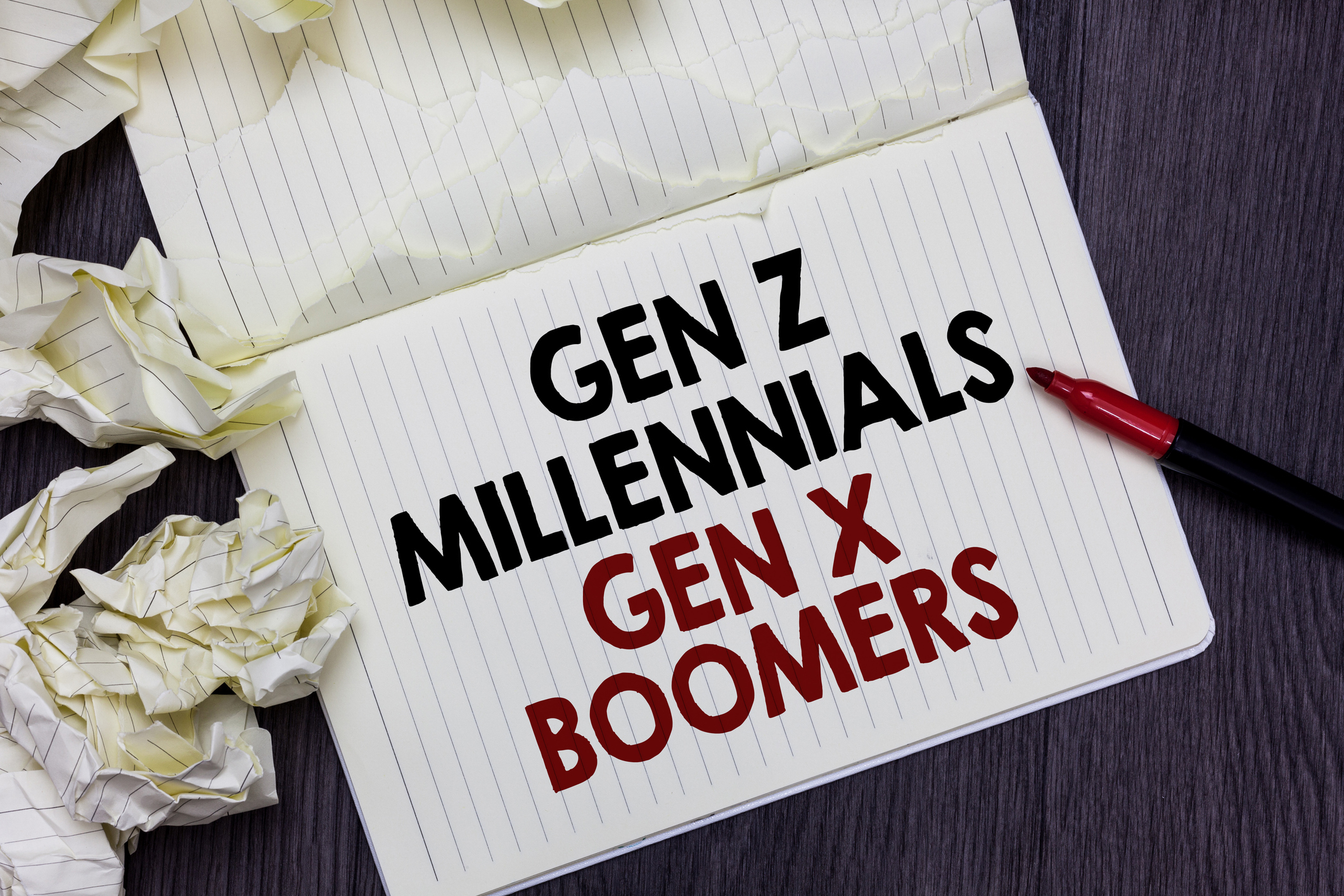 Peak Re - Coming of Age – Emerging Market Gen Z Consumers